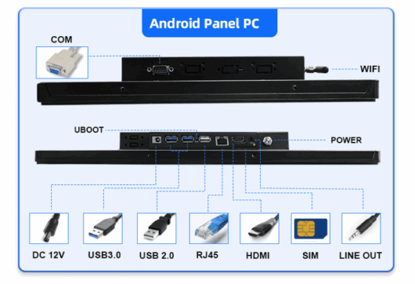 TM-100-PPC - Image 3
