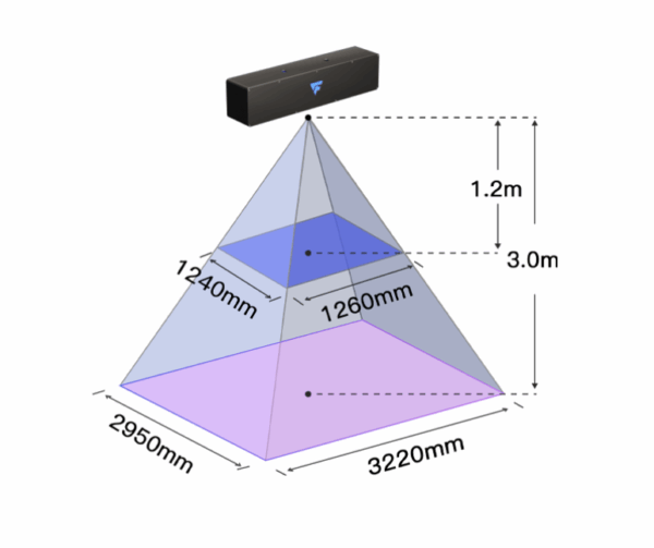 Epic Eye Laser L - Image 3